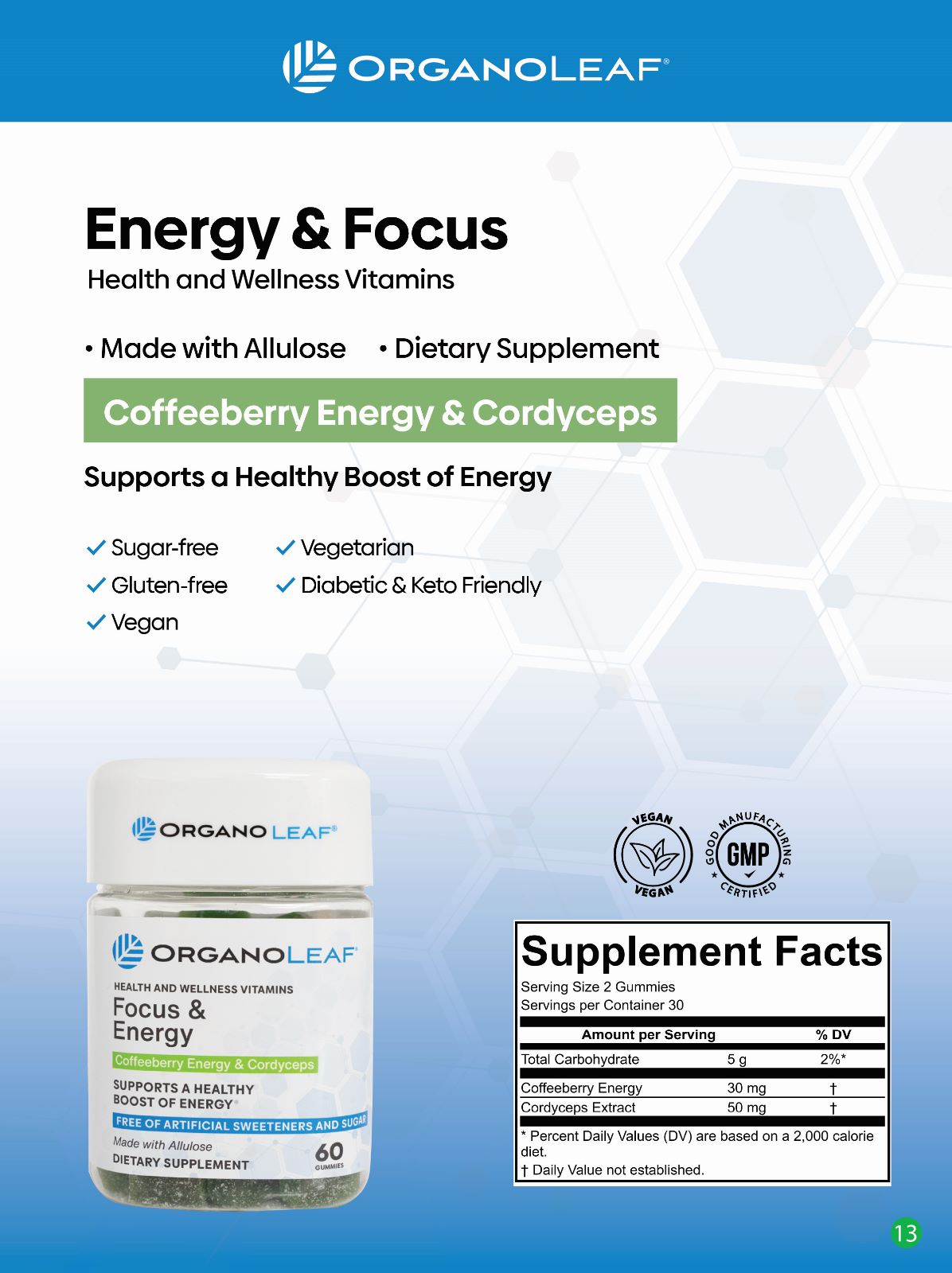 Focus & Energy: Coffeeberry Energy & Cordyceps Sugar-Free Gummies