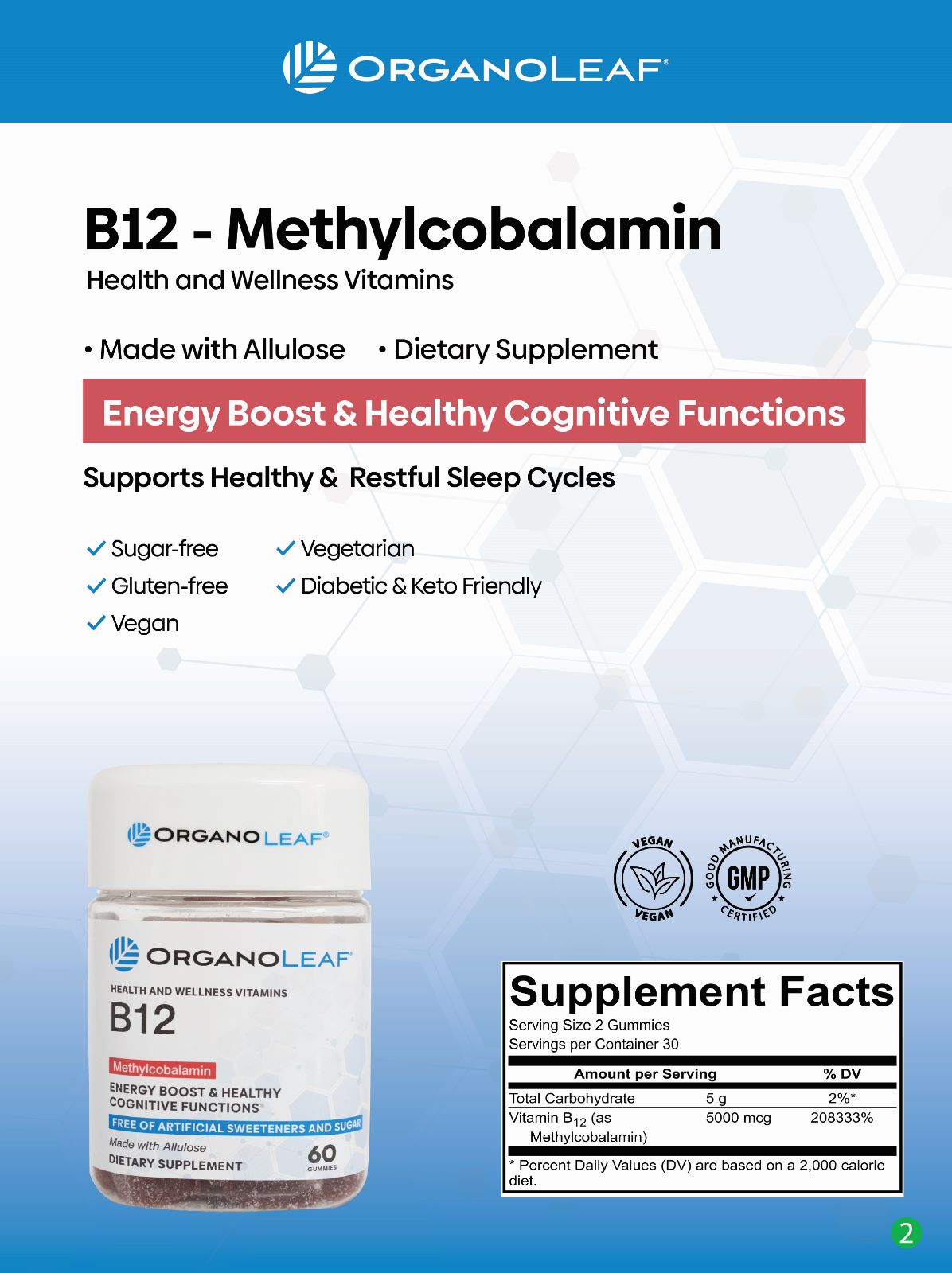 B12: Methylcobalamin Sugar-Free Gummies