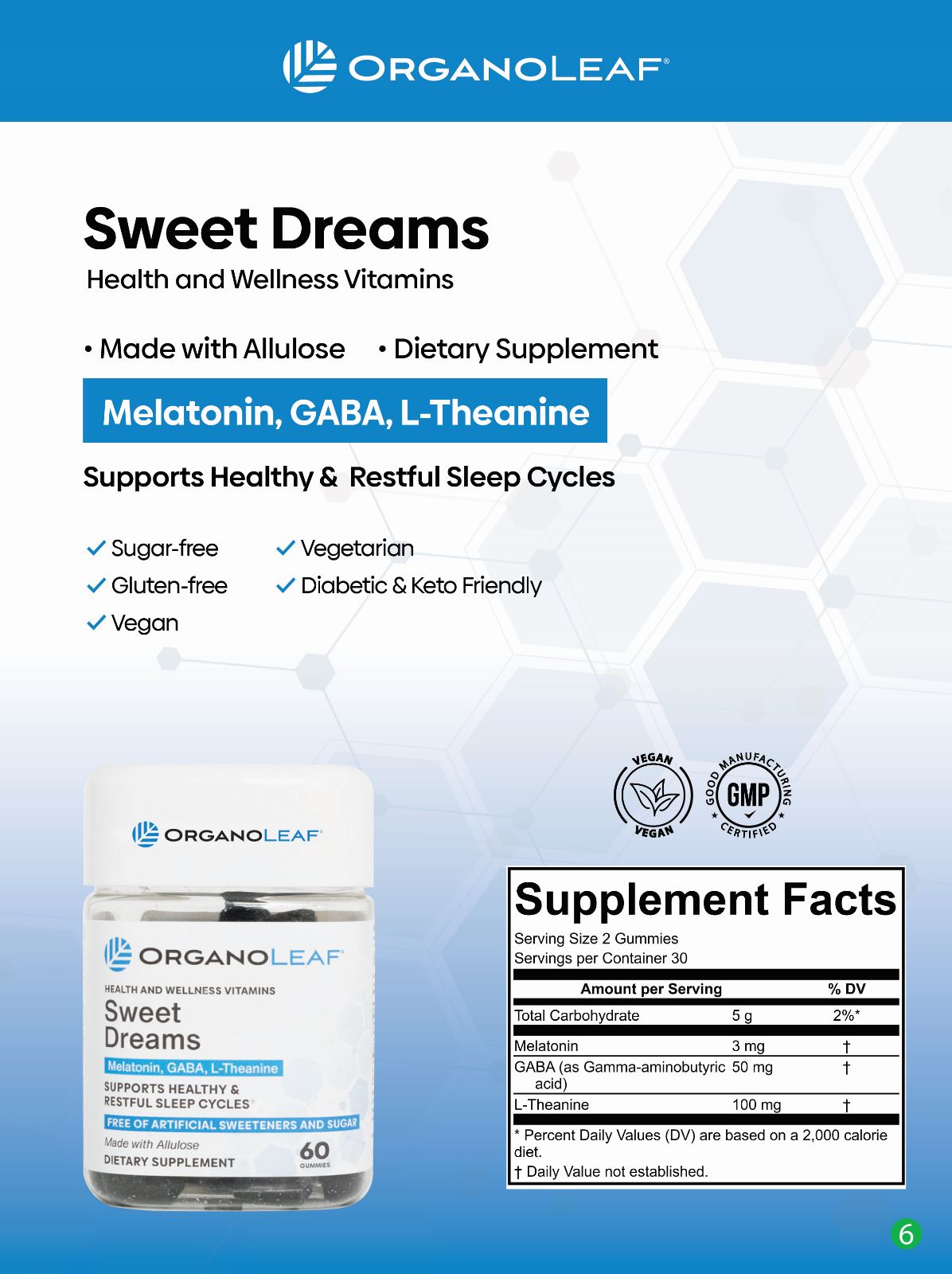 Sweet Dreams: Melatonin, GABA & L-Theanine Sugar-Free Gummies